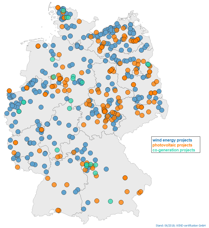 Wir erstellen Ihr Anlagenzertifikat